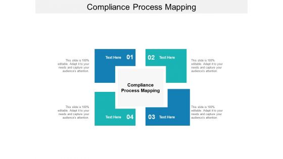 Compliance Process Mapping Ppt PowerPoint Presentation Model Deck Cpb