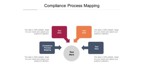 Compliance Process Mapping Ppt PowerPoint Presentation Professional Structure Cpb Pdf