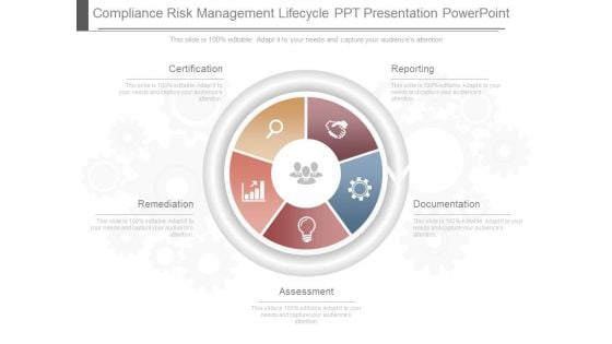 Compliance Risk Management Lifecycle Ppt Presentation Powerpoint Compliance Risk Management Lifecycle Ppt Presentation Powerpoint