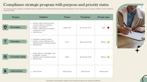 Compliance Strategic Program With Purpose And Priority Status Pictures PDF