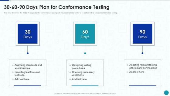 Compliance Testing IT 30 60 90 Days Plan For Conformance Testing Structure PDF