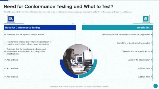 Compliance Testing IT Need For Conformance Testing And What To Test Designs PDF