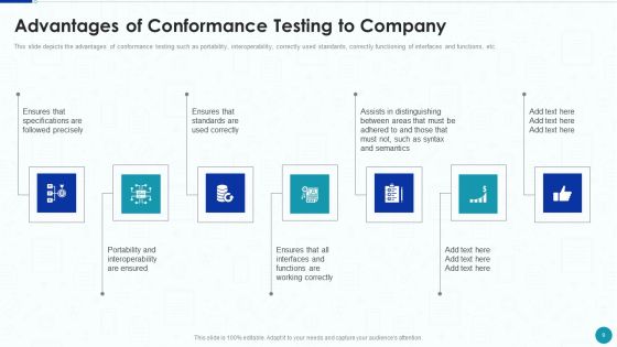 Compliance Testing IT Ppt PowerPoint Presentation Complete With Slides Slide09