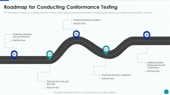 Compliance Testing IT Roadmap For Conducting Conformance Testing Themes PDF