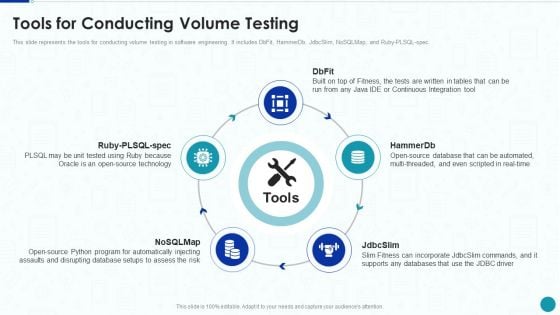 Compliance Testing IT Tools For Conducting Volume Testing Clipart PDF Compliance Testing IT Tools For Conducting Volume Testing Clipart PDF