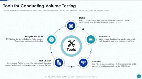 Compliance Testing IT Tools For Conducting Volume Testing Clipart PDF