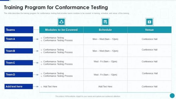 Compliance Testing IT Training Program For Conformance Testing Sample PDF