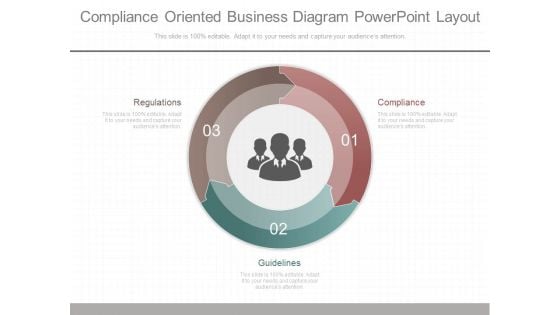 Compliance oriented Business Diagram Powerpoint Layout Compliance oriented Business Diagram Powerpoint Layout