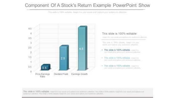 Component Of A Stocks Return Example Powerpoint Show