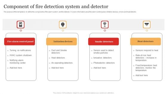 Component Of Fire Detection System And Detector Infographics PDF