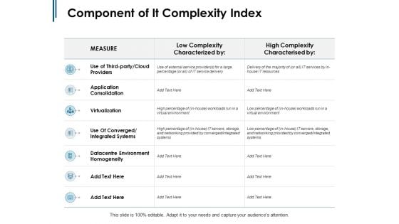 Component Of IT Complexity Index Ppt PowerPoint Presentation Visual Aids