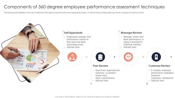 Components Of 360 Degree Employee Performance Assessment Techniques Diagrams PDF