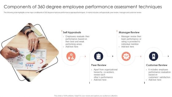 Components Of 360 Degree Employee Performance Assessment Techniques Diagrams PDF Components Of 360 Degree Employee Performance Assessment Techniques Diagrams PDF