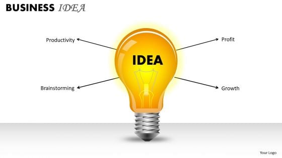 Components Of A Business Idea PowerPoint Slides And Ppt Diagrams