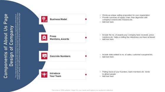 Components Of About Us Page Design Of Company Infographics PDF