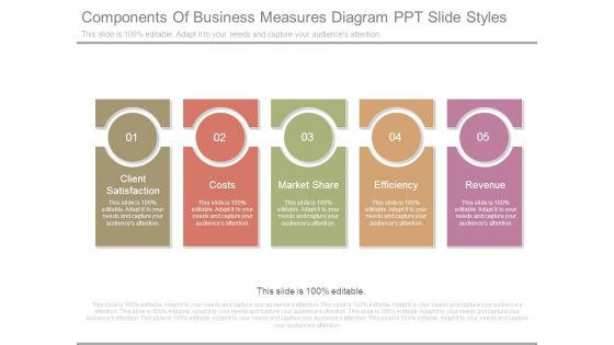 Components Of Business Measures Diagram Ppt Slide Styles