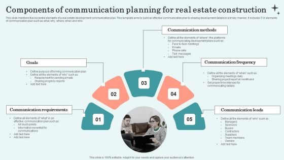 Components Of Communication Planning For Real Estate Construction Mockup PDF