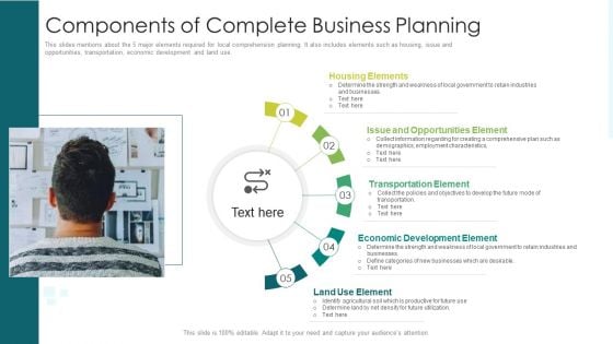 Components Of Complete Business Planning Ppt PowerPoint Presentation Ideas Design Inspiration PDF