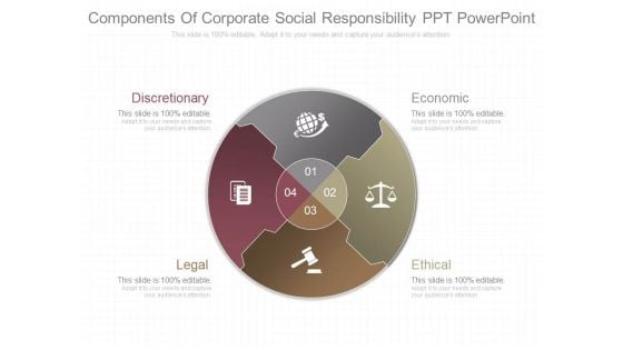 Components Of Corporate Social Responsibility Ppt Powerpoint