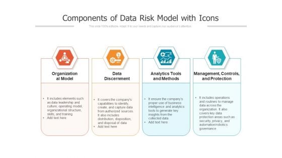 Components Of Data Risk Model With Icons Ppt PowerPoint Presentation Styles Design Inspiration PDF