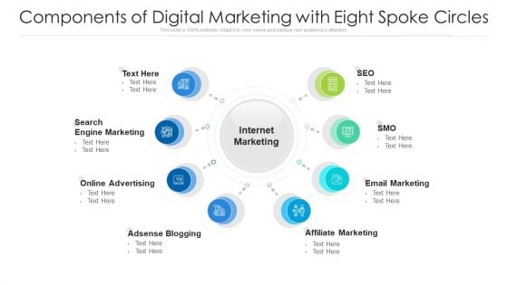 Components Of Digital Marketing With Eight Spoke Circles Ppt PowerPoint Presentation Gallery Objects PDF