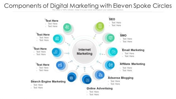 Components Of Digital Marketing With Eleven Spoke Circles Ppt PowerPoint Presentation File Mockup PDF