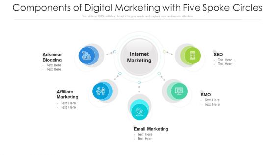 Components Of Digital Marketing With Five Spoke Circles Ppt PowerPoint Presentation File Background PDF
