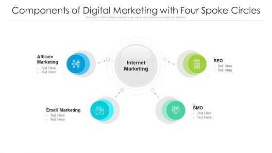 Components Of Digital Marketing With Four Spoke Circles Ppt PowerPoint Presentation File Introduction PDF