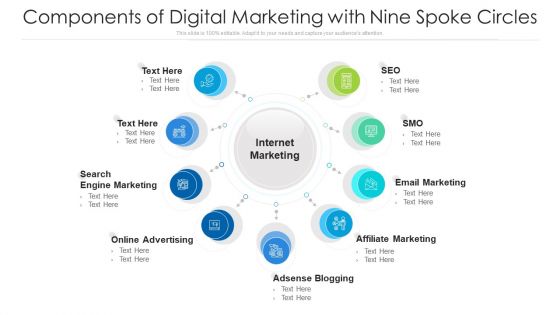 Components Of Digital Marketing With Nine Spoke Circles Ppt PowerPoint Presentation File Show PDF