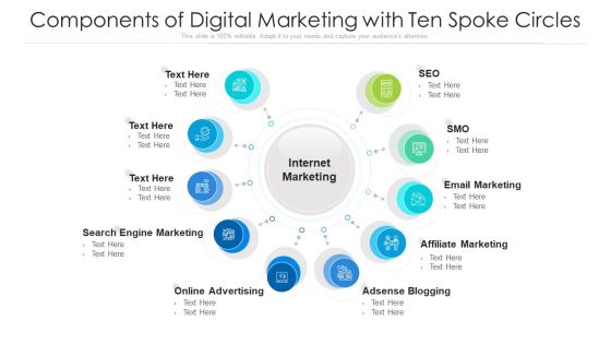 Components Of Digital Marketing With Ten Spoke Circles Ppt PowerPoint Presentation Icon Gallery PDF