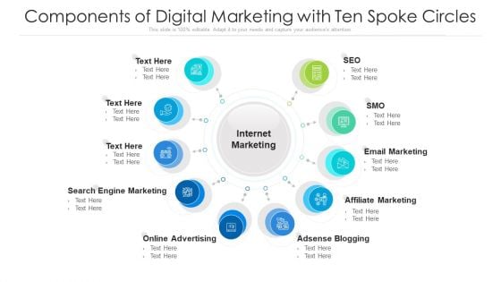 Components Of Digital Marketing With Ten Spoke Circles Ppt PowerPoint Presentation Icon Gallery PDF Components Of Digital Marketing With Ten Spoke Circles Ppt PowerPoint Presentation Icon Gallery PDF