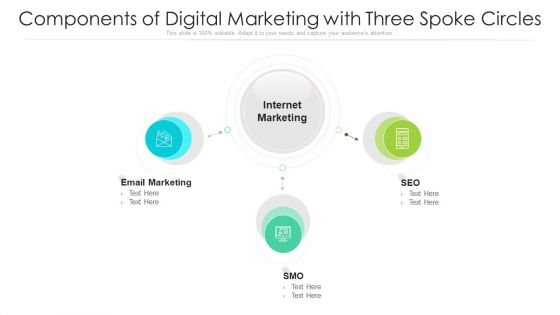 Components Of Digital Marketing With Three Spoke Circles Ppt PowerPoint Presentation File Clipart Images PDF