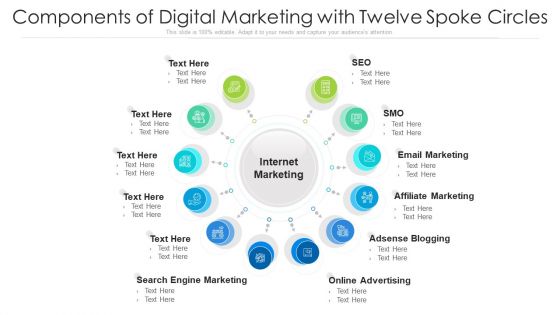 Components Of Digital Marketing With Twelve Spoke Circles Ppt PowerPoint Presentation Gallery Graphics Pictures PDF
