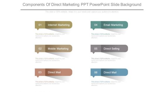 Components Of Direct Marketing Ppt Powerpoint Slide Background