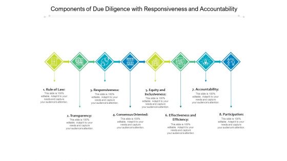 Components Of Due Diligence With Responsiveness And Accountability Ppt PowerPoint Presentation File Graphics Example PDF