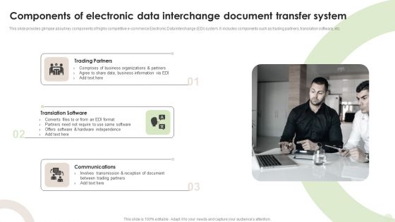 Components Of Electronic Data Interchange Document Transfer System Introduction PDF