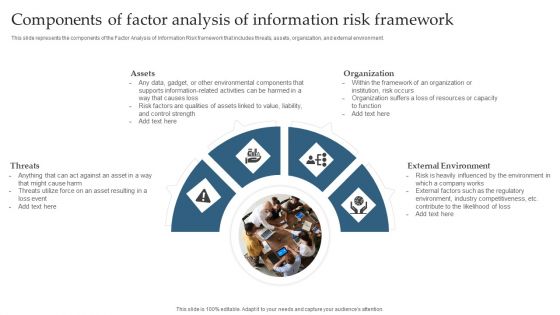 Components Of Factor Analysis Of Information Risk Framework Introduction PDF