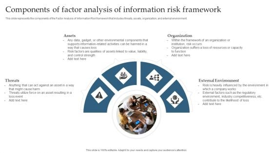 Components Of Factor Analysis Of Information Risk Framework Introduction PDF Components Of Factor Analysis Of Information Risk Framework Introduction PDF