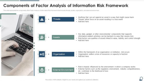 Components Of Factor Analysis Of Information Risk Framework Portrait PDF