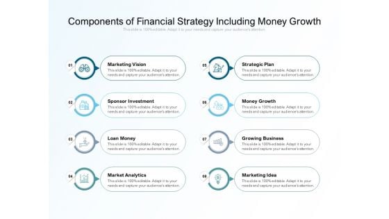 Components Of Financial Strategy Including Money Growth Ppt PowerPoint Presentation Summary Slide Download