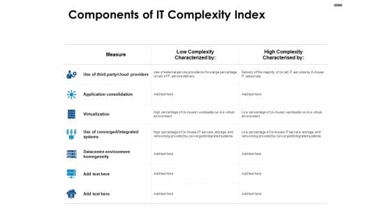 Components Of IT Complexity Index Ppt PowerPoint Presentation Styles Deck