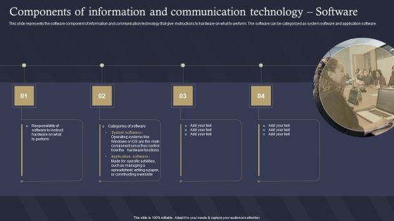 Components Of Information And Communication Role Of IT In Business Communication Summary PDF