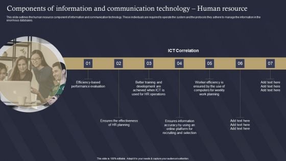 Components Of Information And Communication Technology Role Of IT In Business Communication Demonstration PDF