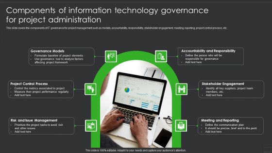 Components Of Information Technology Governance For Project Administration Ppt PowerPoint Presentation Infographics Graphics Template PDF