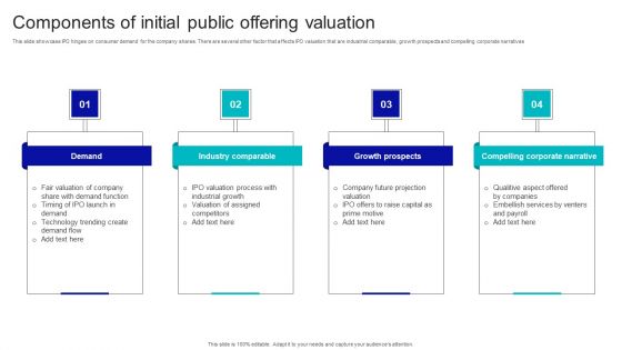 Components Of Initial Public Offering Valuation Microsoft PDF