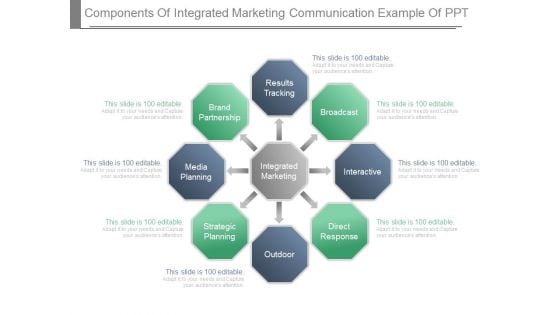 Components Of Integrated Marketing Communication Example Of Ppt