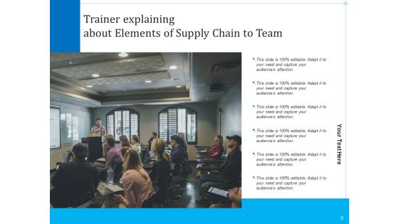 Components Of Logistics Network Connectivity Integration Ppt PowerPoint Presentation Complete Deck Slide09