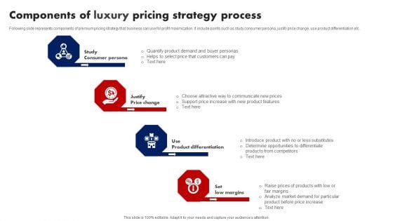 Components Of Luxury Pricing Strategy Process Ppt Show File Formats PDF