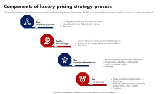Components Of Luxury Pricing Strategy Process Ppt Show File Formats PDF Components Of Luxury Pricing Strategy Process Ppt Show File Formats PDF
