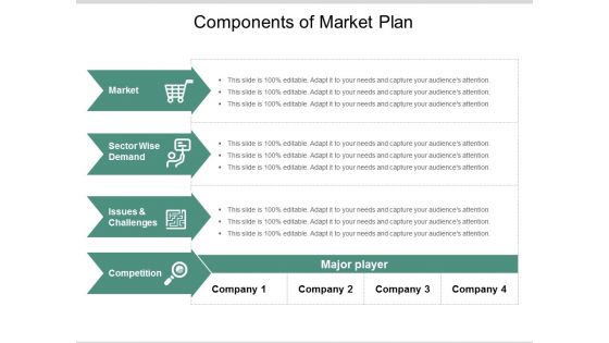 Components Of Market Plan Ppt PowerPoint Presentation Show Portfolio